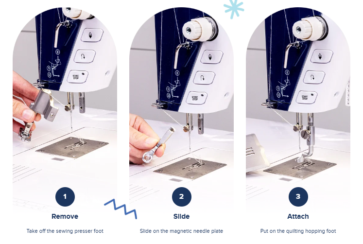 Grace Little Rebel Sewing & Quilting Machine